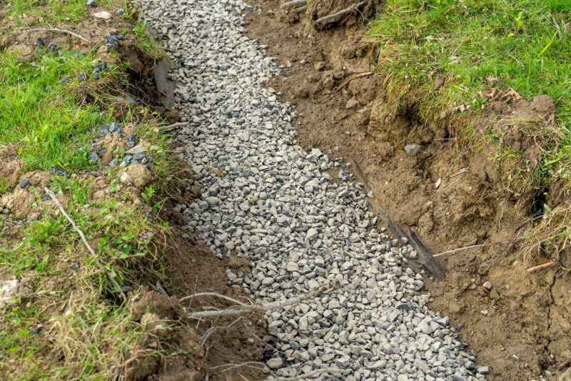French Drain Yard Drainage
