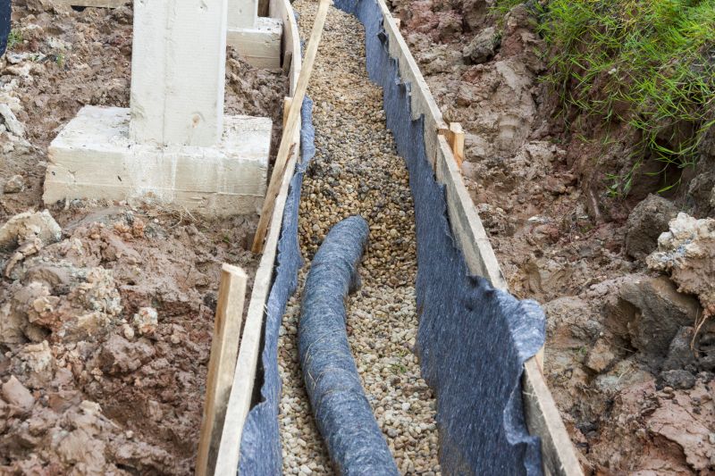 French Drain Yard Drainage